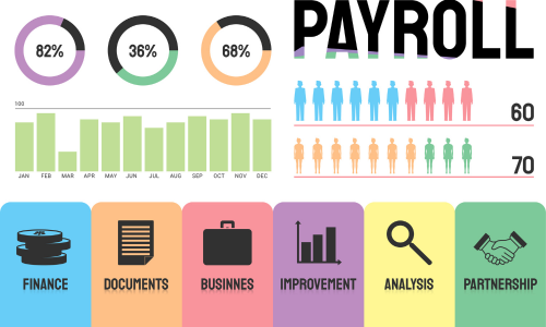 Payroll Management System